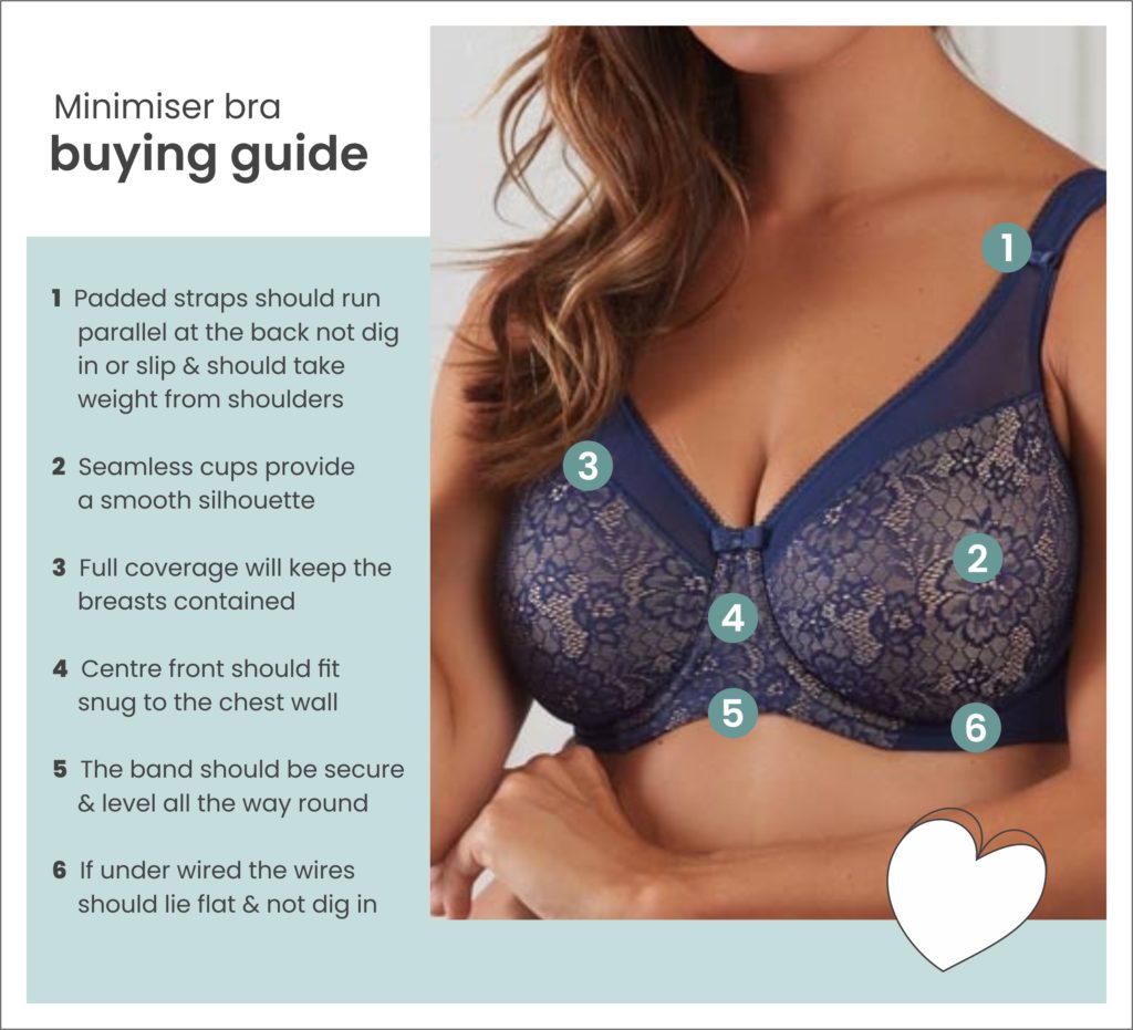 Have you ever worn a minimizer bra? 👀⁠ ⁠ The WonderWire Minimizer Bra  reduces bust appearance by one cup size and creates a smooth